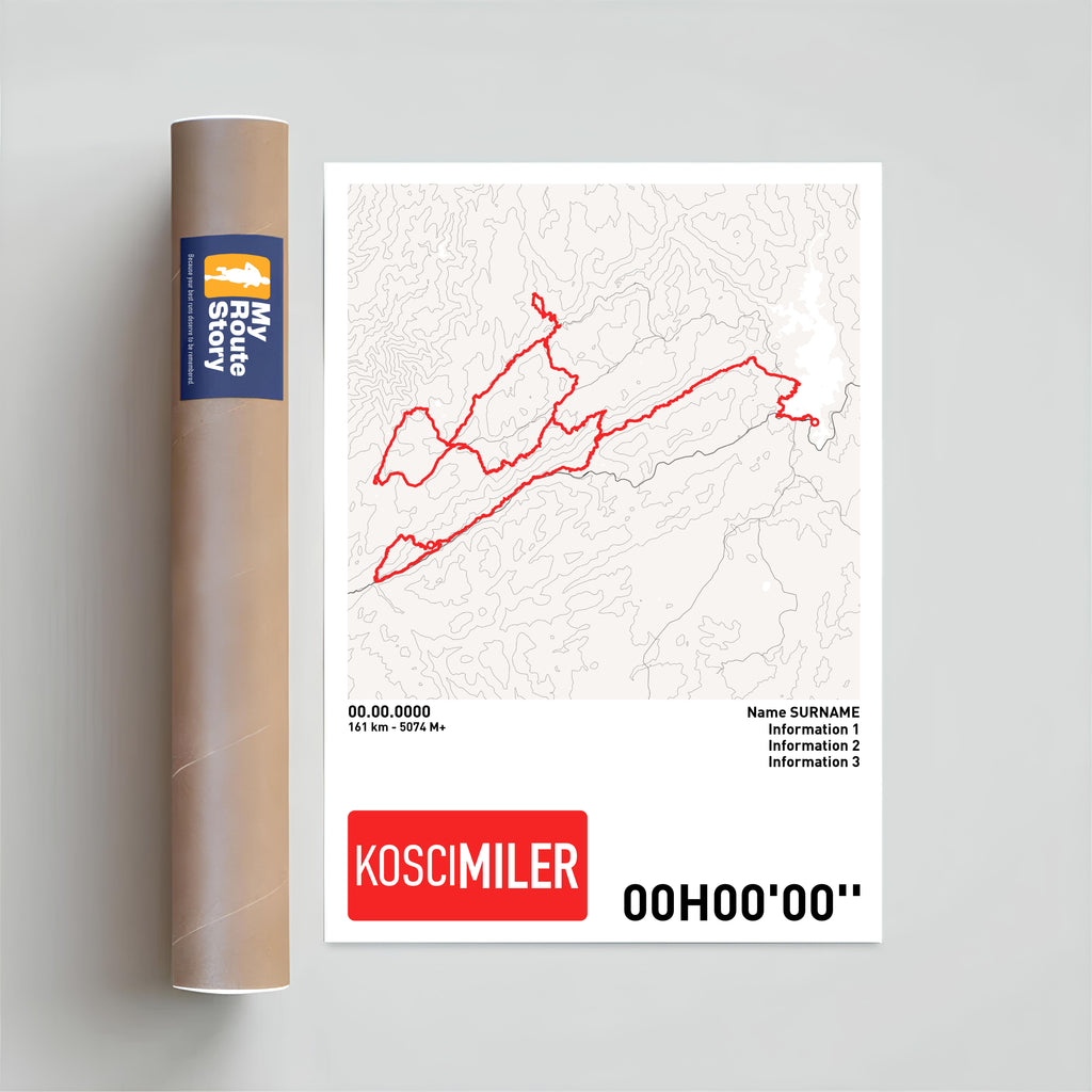 Running Poster - KOSCIMILER Ultra Trail Kosciuszko